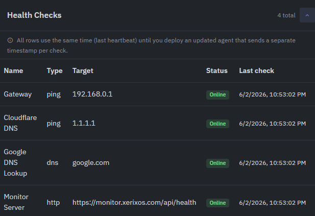 Installed agents list with version and update status
